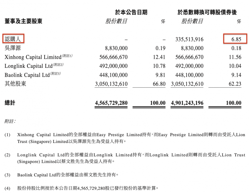 意大利眼镜制造商Marcolin与GANT续签长期许可协议