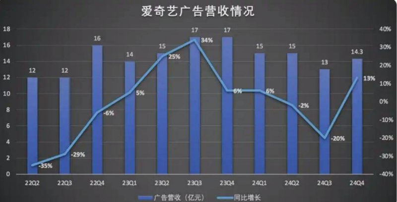 大美泱泱 向美而升 欧莱雅中国2024/2025年度推动方针沟通会
