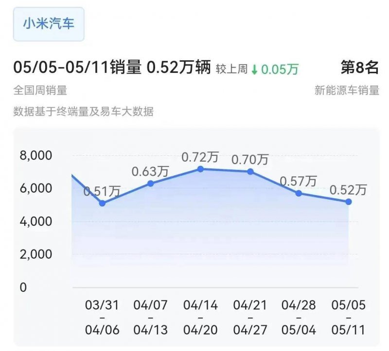 三里亭社区开展党员志愿服务活动_