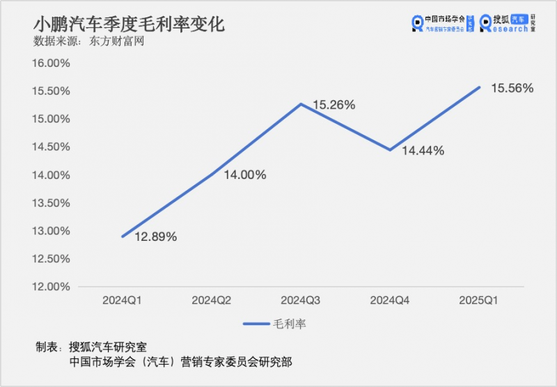 Puma实行成本削减计划 全球裁员500人