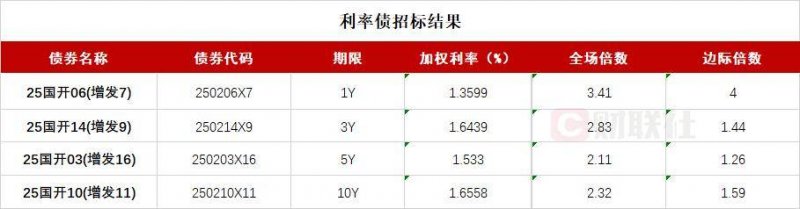 KK少年唤醒童真活力 让阳光洒满童年日常