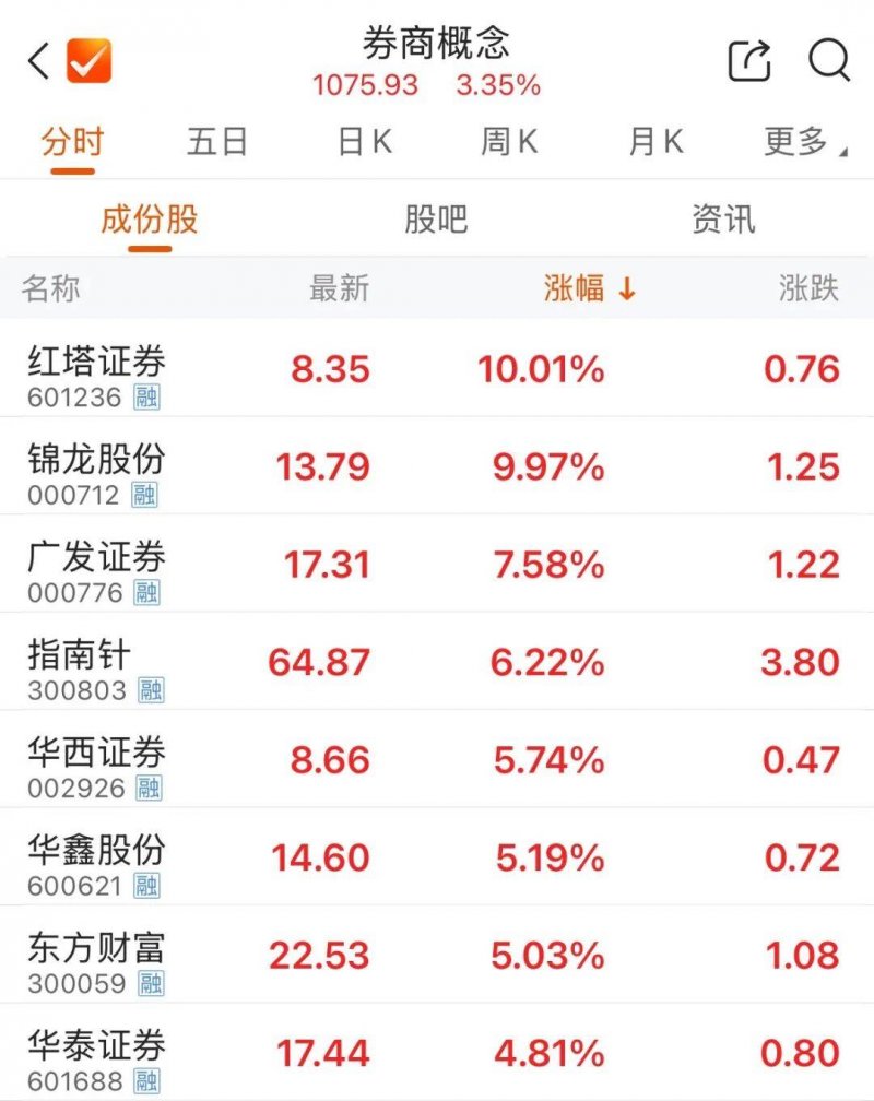 天长专项整治医疗领域突出难题显成效_