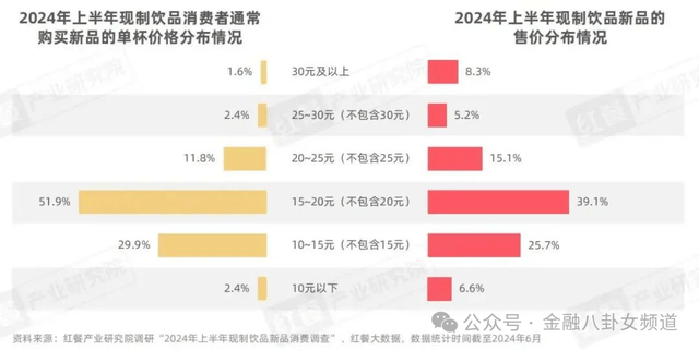 积家北宸系列推出搭载计时作用的全新腕表