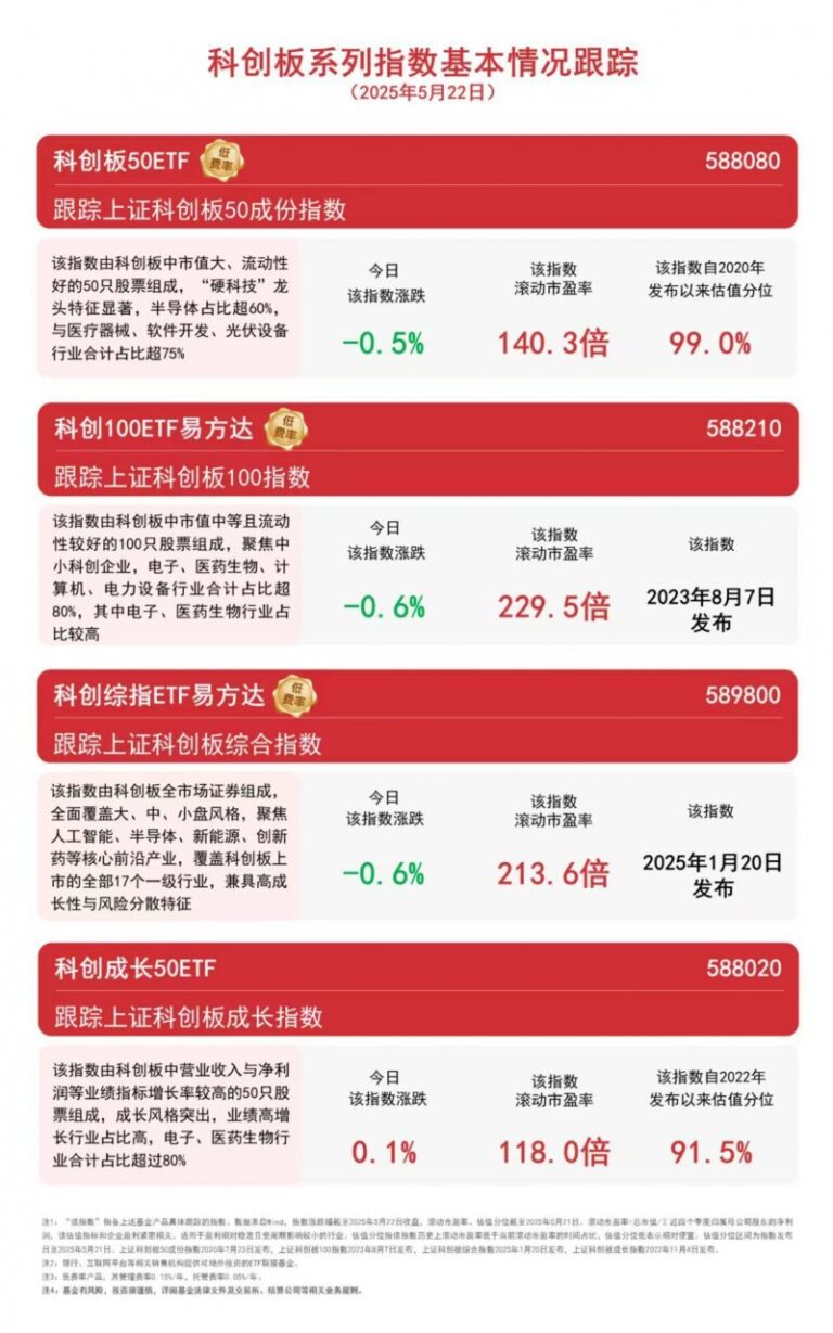 Coach 续签 Interparfums SA 香水业务前景大好