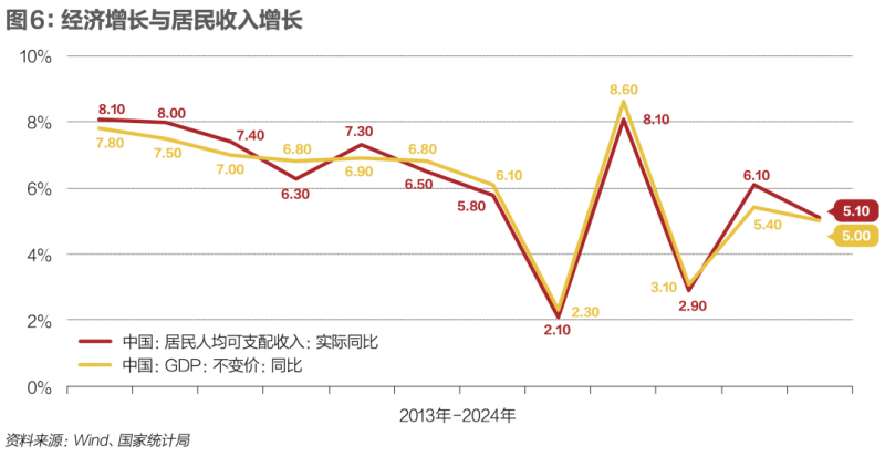 奢侈品领域在人才招募方面正面临着严峻挑战