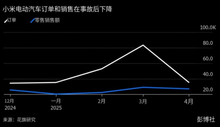 “项”前冲 干“滁”彩_