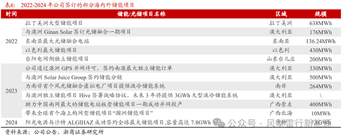17家公司新入选省商标品牌示范公司名单_