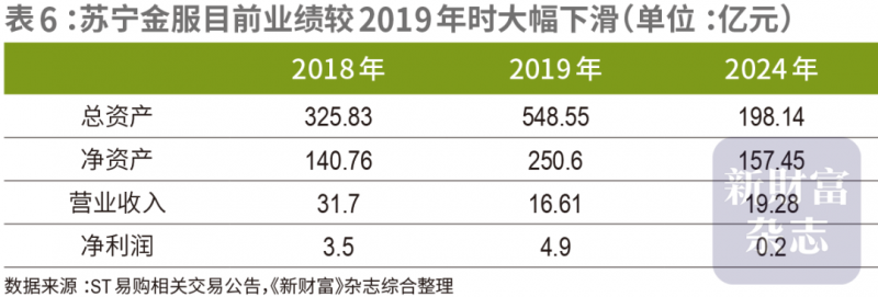 Zalando公布即将完成对About You的收购