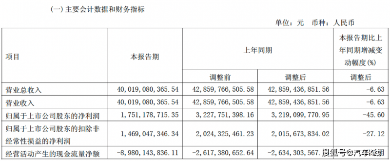 来安深耕监督“责任田”护航高标准农田建设_
