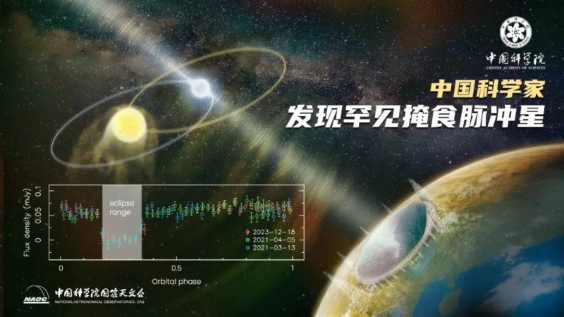 孙军带队赴南京市开展核心协商议题学习考察_