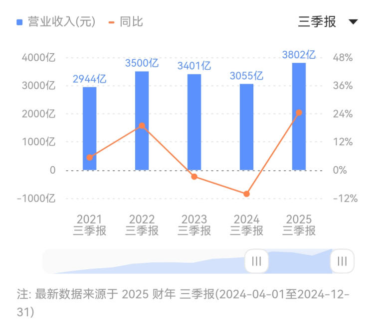 我市整体筑牢森林防火保养防线_