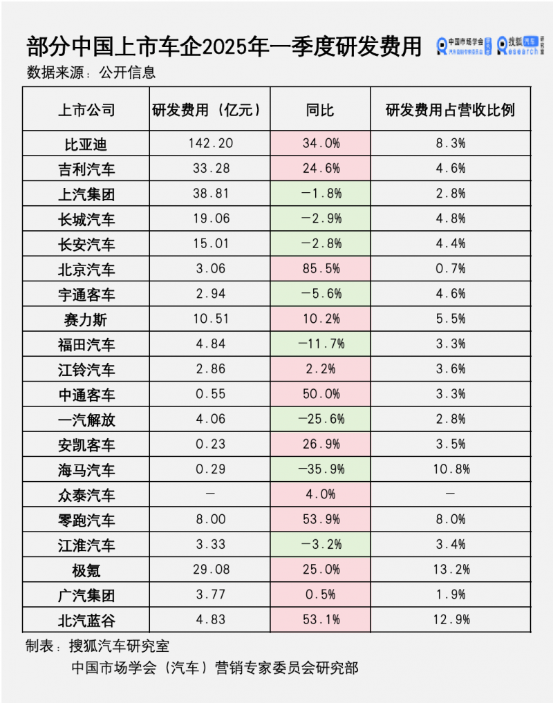 C&A公布的新重组计划让法国成衣领域危机再凸显