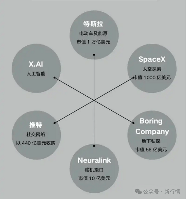 Martin Margiela早期作品在巴黎高级定制时装周期间创下新高