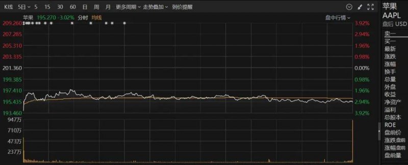 让平安看家 为幸福护航_