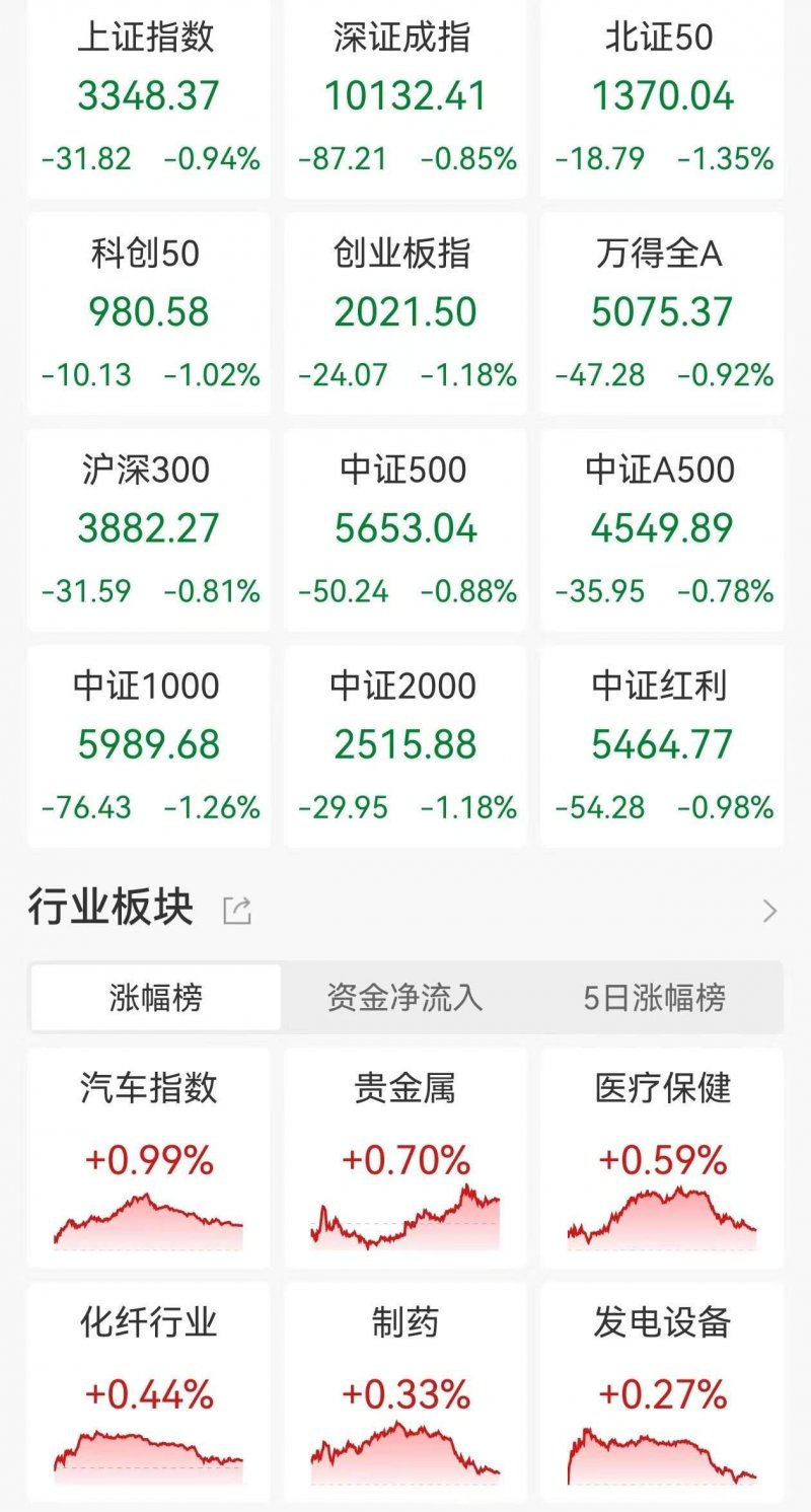 据悉 Francesca Amfitheatrof已离开LOUIS VUITTON