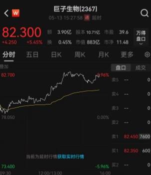 奢侈品牌 Fendi的创意总监一职或将有新人选