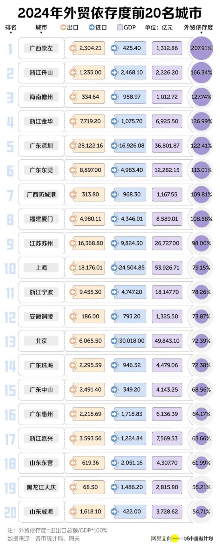 Ambush回购多数股权 该交易已于上周五顺利完成