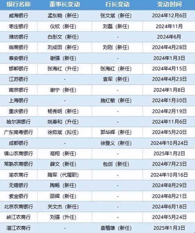 我市全国双拥模范城（县）创建工作实现新突破_
