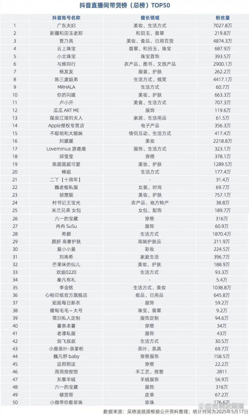 运动品牌安德玛与美国政府橄榄球联盟NFL再次签订长期协作协议