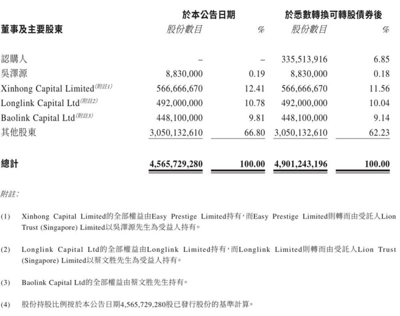 唯品会营销副总裁冯佳路因涉嫌商业贿赂被公司内部调查
