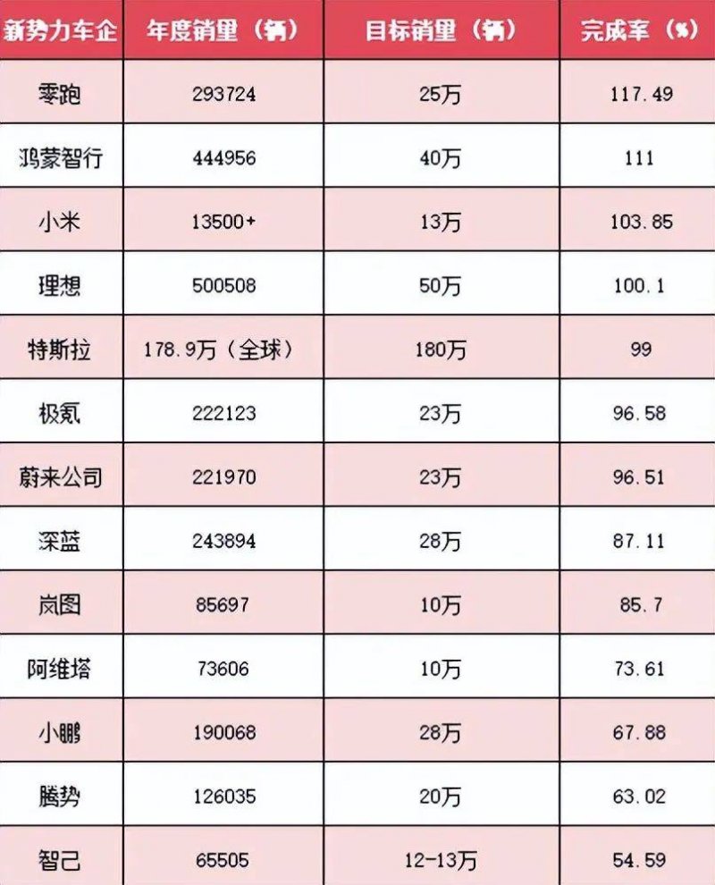 滁州4家公司上榜中国潜在独角兽公司_