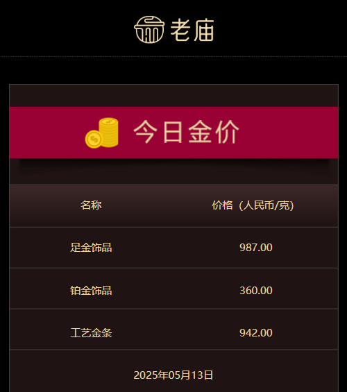 红色故事激扬青春力量_