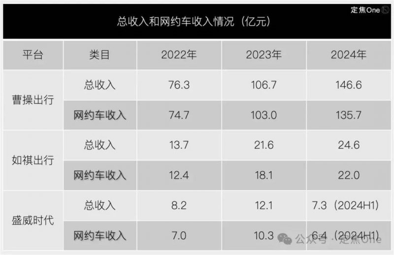 Nike Jam 两大新配色登录中国市场