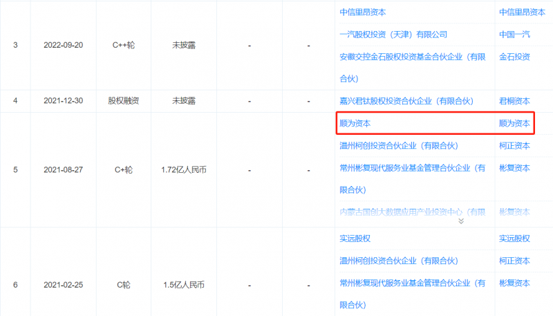 滁州连续擦亮“亭满意”品牌助推高质量推动_