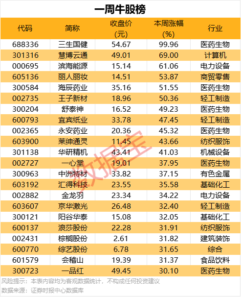 【新春走基层】保供服务“不打烊” 守护都市“烟火气”_